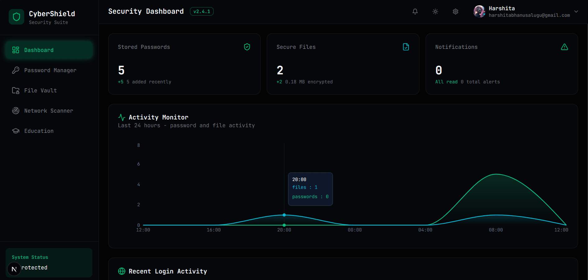 CipherSuite screenshot 1